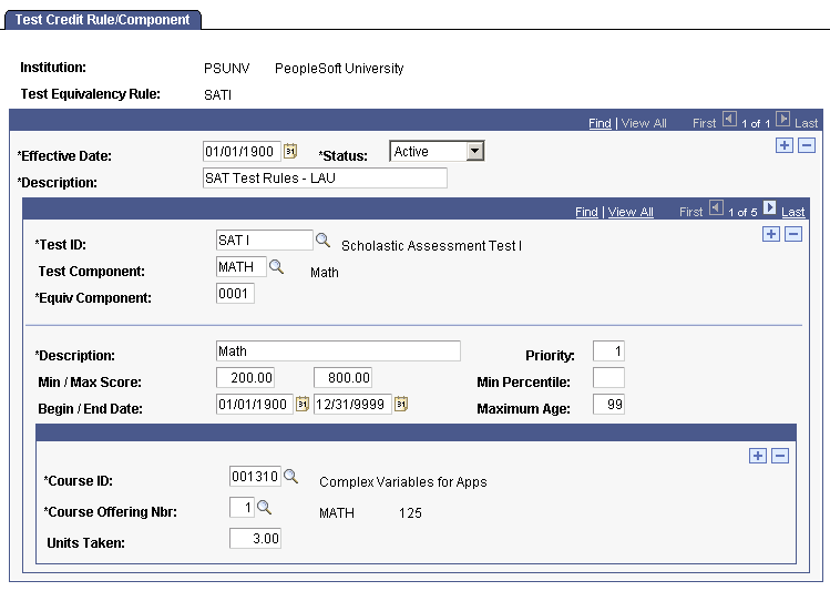 Test Credit Rule/Component page