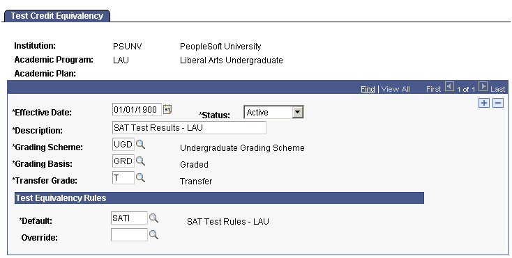 Test Credit Equivalency page