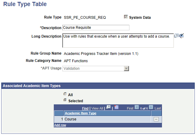 Program Enrollment - Rule Type Table page