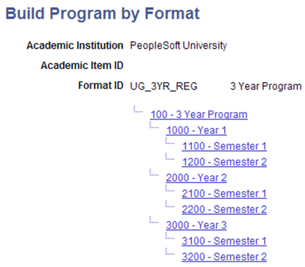 Build Program by Format (Add mode) step 2