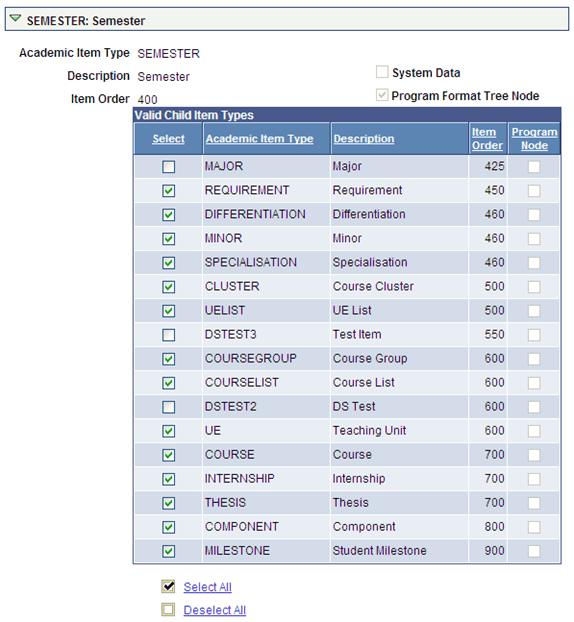 Item Type Matrix page (2 of 3)