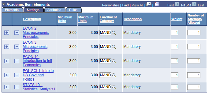 Item Details page: Settings tab