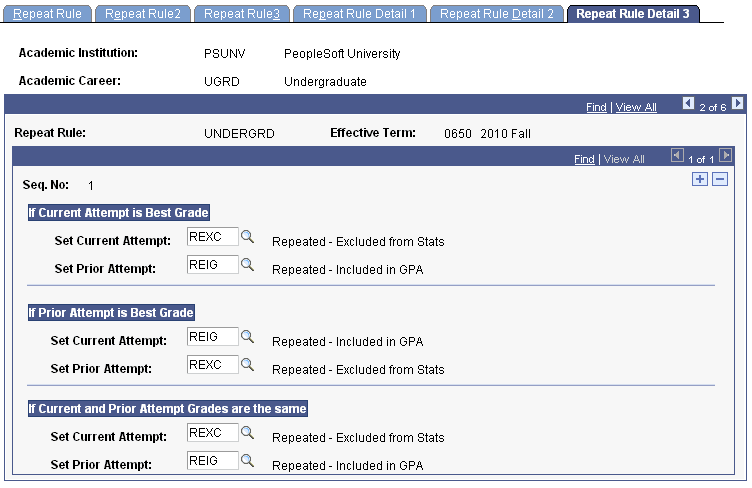 Example repeat rule (4 of 7)