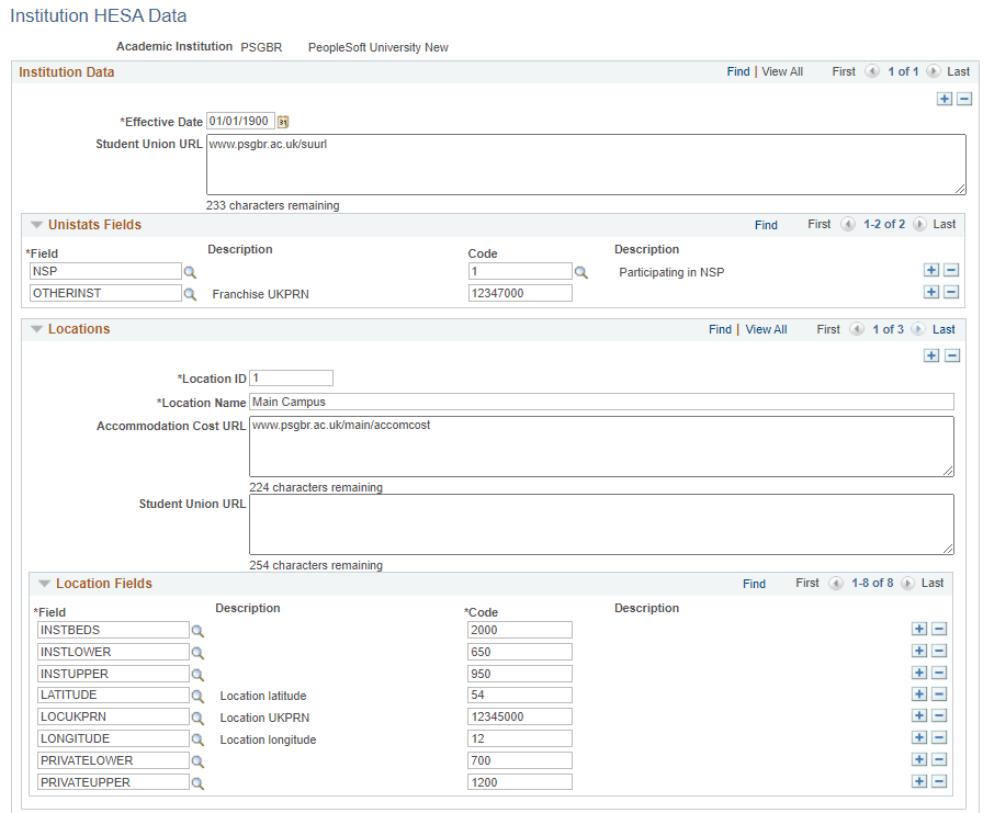 Institution HESA (Higher Education Statistics Agency) Data page 1 of 2