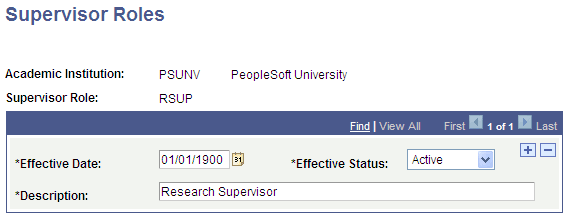 Supervisor Roles page