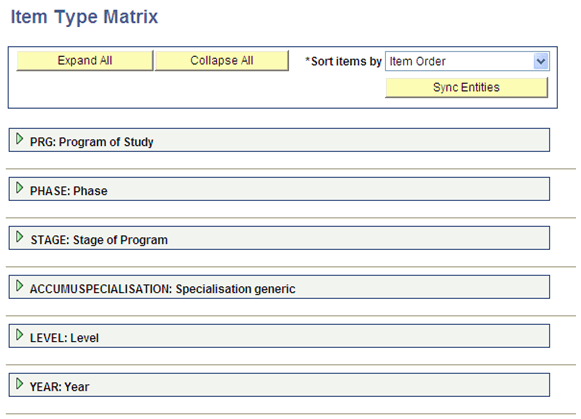 Item Type Matrix page (1 of 3)