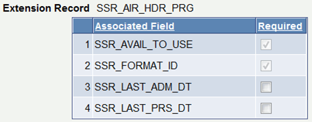 Extension Record SSR_AIR_HDR_PRG example