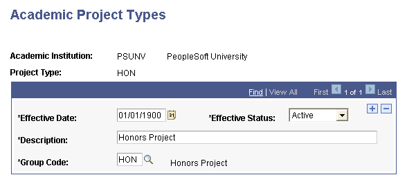 Academic Project Types page