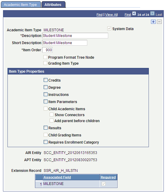 Academic Item Type MILESTONE example