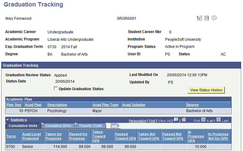 Graduation Tracking page: Cumulative Units tab