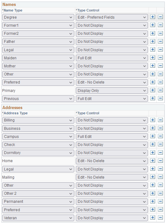 Type Control page 1 of 2