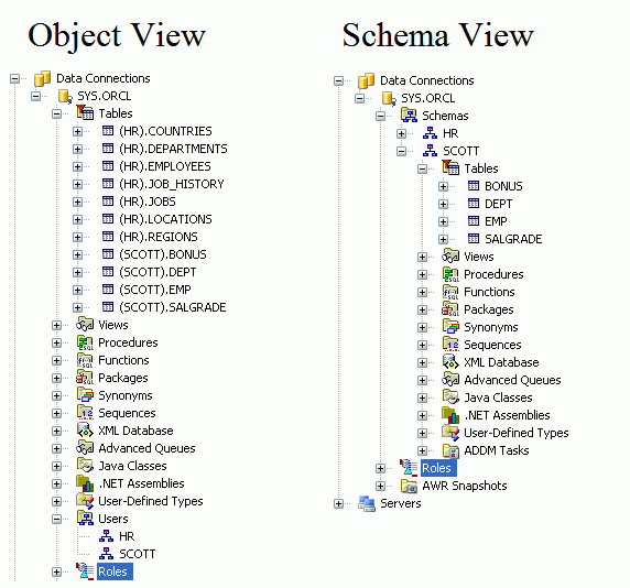 object_and_schema_view.gifの説明が続きます object_and_schema_view.gifの説明が続きます
