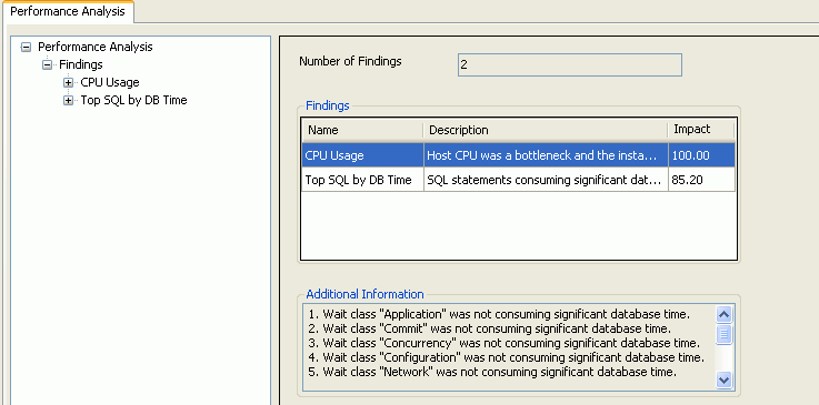 perform02.gifの説明が続きます。