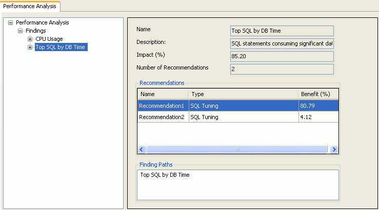 perform03.gifの説明が続きます。
