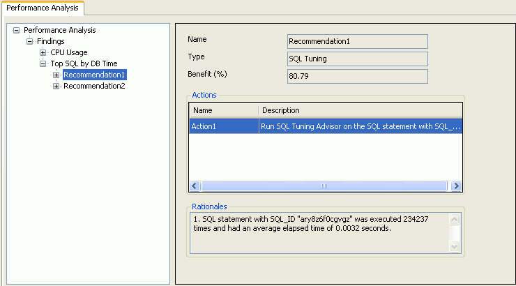 perform04.gifの説明が続きます。