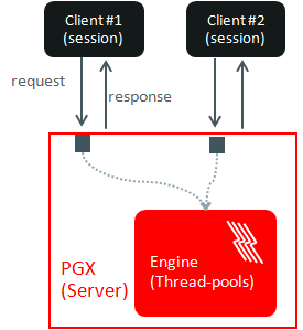 図1-4の説明が続きます