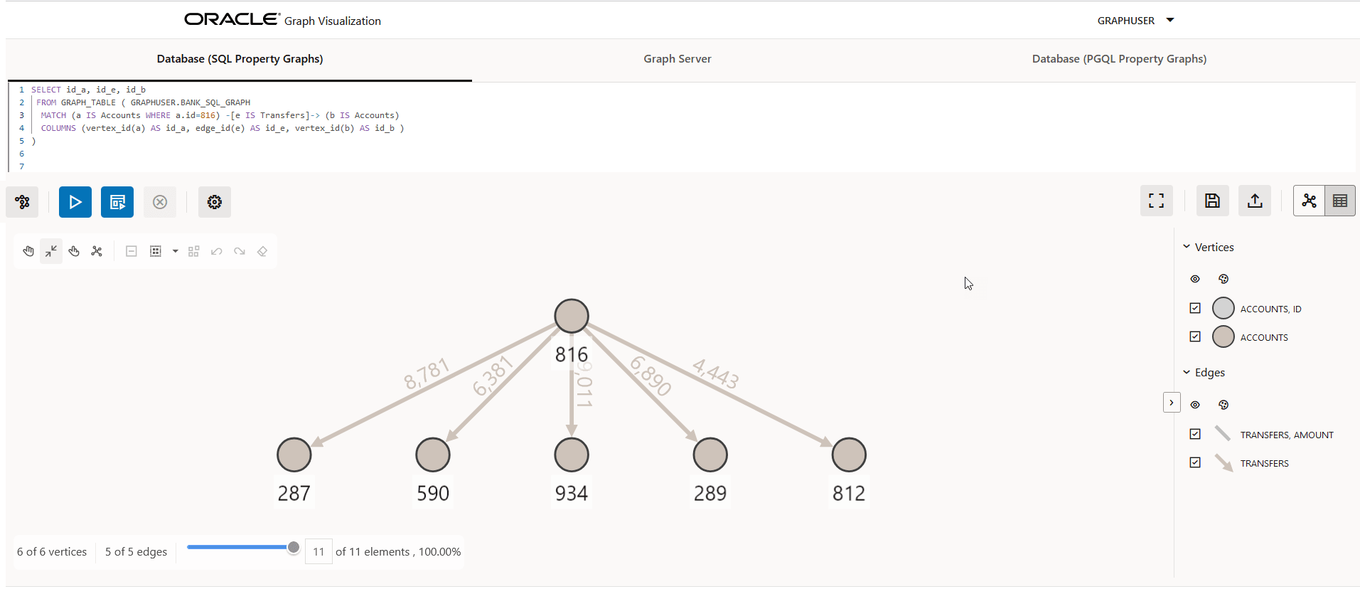 図4-2の説明が続きます