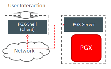 図1-5の説明が続きます