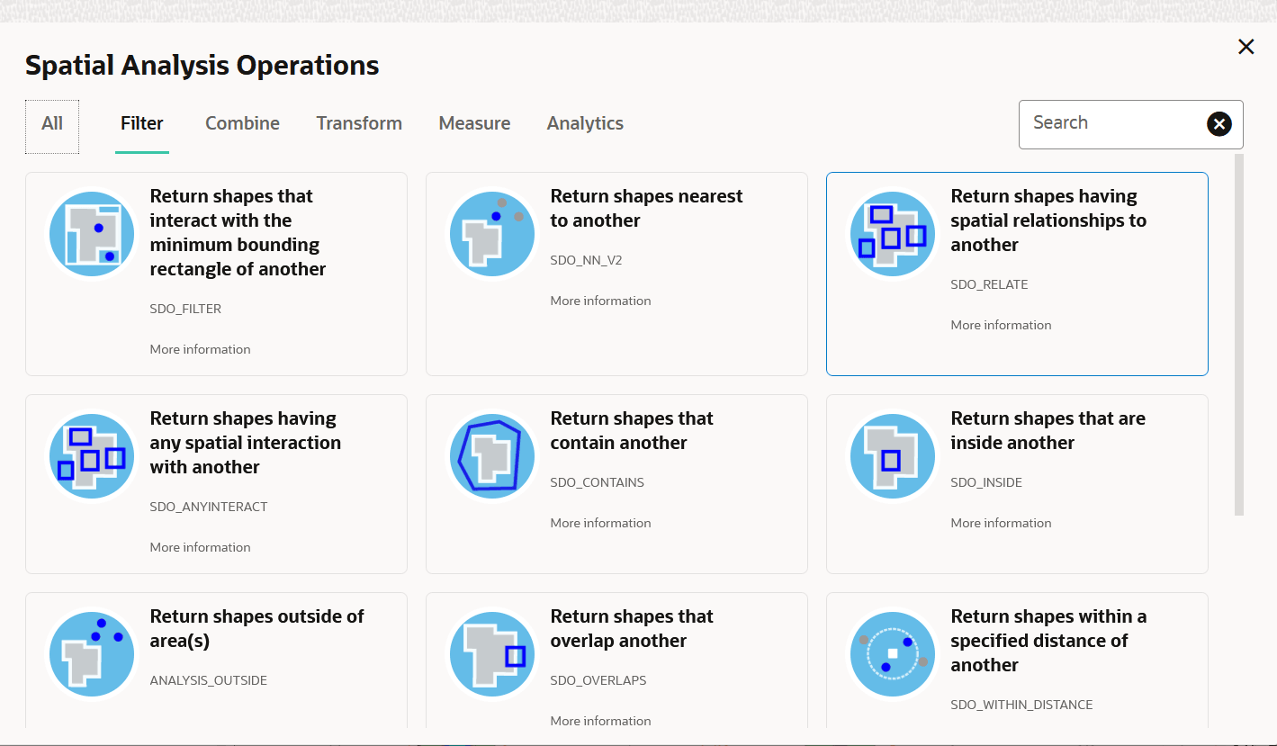 図5-1の説明が続きます