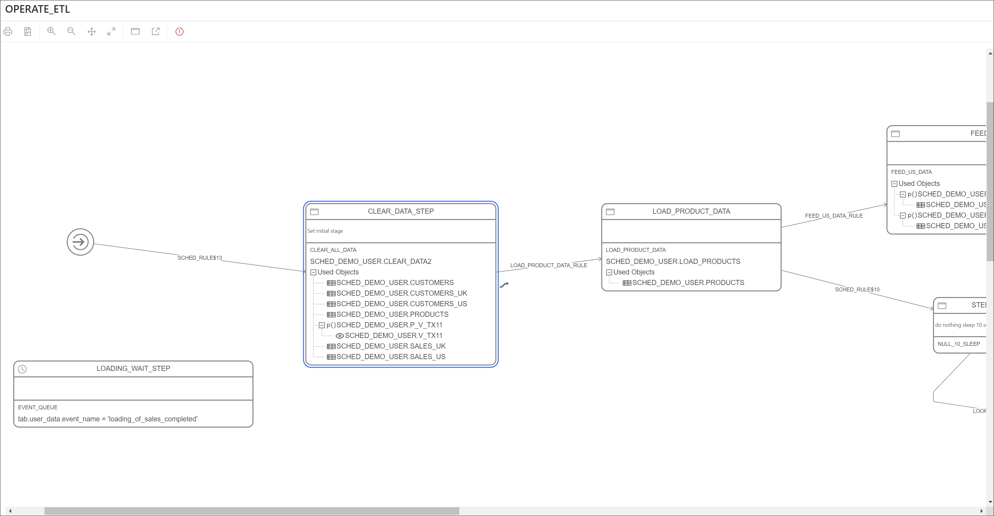 new_chain_diagram.pngの説明が続きます new_chain_diagram.pngの説明が続きます