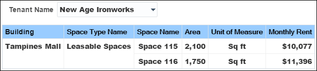 Space by Tenant Section