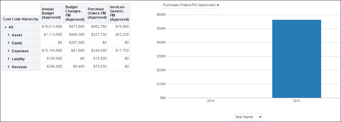 Cost Sheet Section