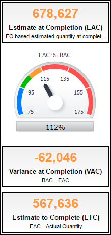 Activity Worksheet pivot table.