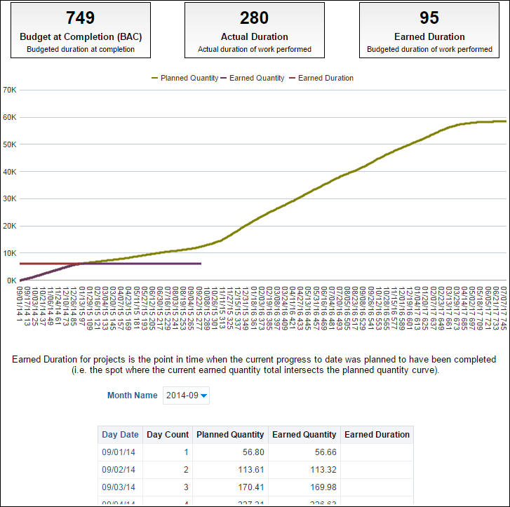 Activity Worksheet pivot table.