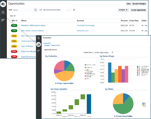 オブジェクト・ページ分析
