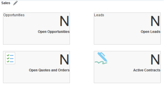 これは、4つの要約ボックスを含む 要約ボックス・グループ「営業」のスクリーンショットです。