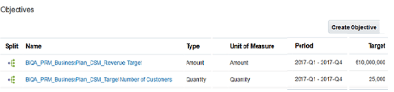 この画像は、各目的のフィールドを示しています。