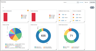 インフォレットが表示されているランディング・ページ
