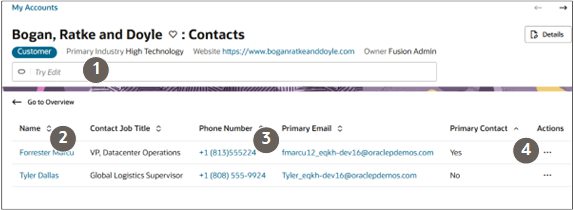 「すべての担当者」ページ