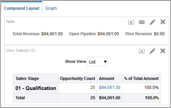 商談分析を作成します。