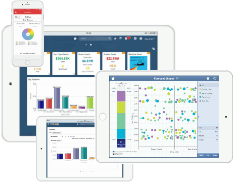 モバイルでの分析