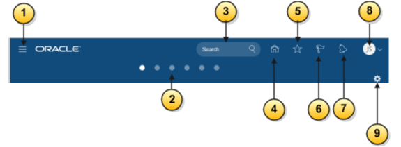 次のアイコンが図中で強調表示されています。
ナビゲータ、ホーム、お気に入りおよび最近の項目、コンテキスト・ヘルプがオンになるヘルプの表示、ユーザー名