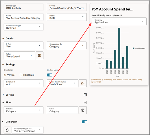 チャートの上で選択したフィルタのロケーションを示す「フィルタ」セクション