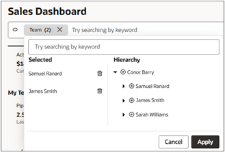 テキストで説明する2人のマネージャ・チーム・メンバーの選択を示す営業ダッシュボード