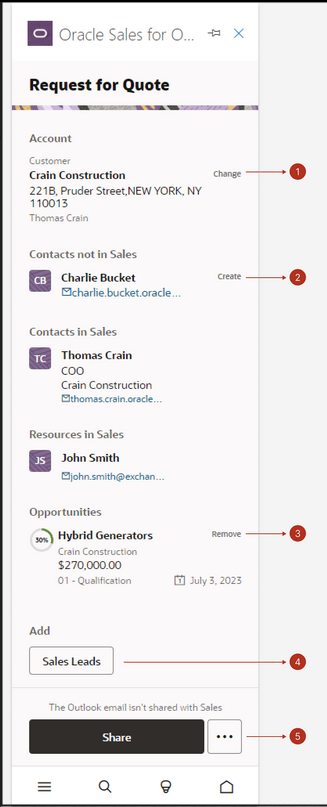 担当者に関連付けられたアカウント、オープン商談およびリソースを表示するホームページの例