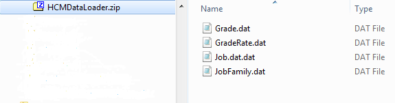 この図は、HCMデータ・ローダーの .zipファイルの構造を示しています。 このファイルの名前はHCMDataLoader.zipです。 これには、4つの.datファイルが 含まれています。 これらのファイルは、Grade.dat、GradeRate.dat、Job.dat およびJobFamily.datです。 これらのファイルは、.zipファイル内のフォルダには含まれません。 