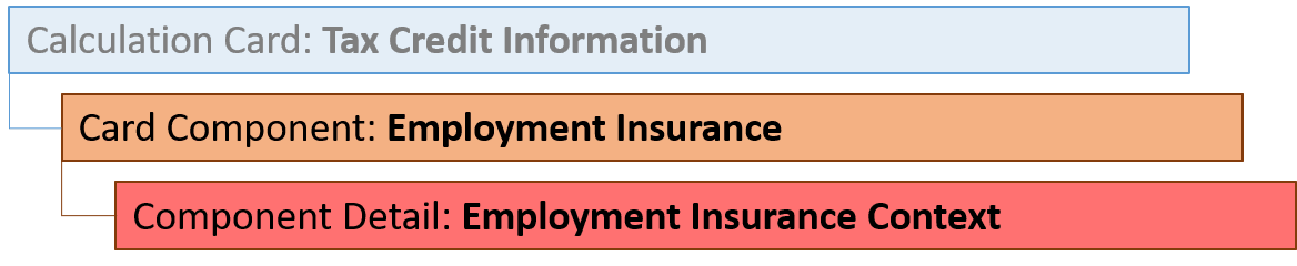 雇用保険カード・コンポーネント階層