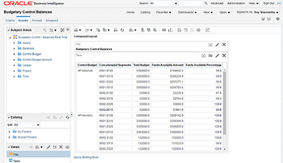 この図は、サブジェクト領域レポート・ビルダーの 結果の例です。