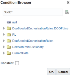 ビジネス・ルールの一部