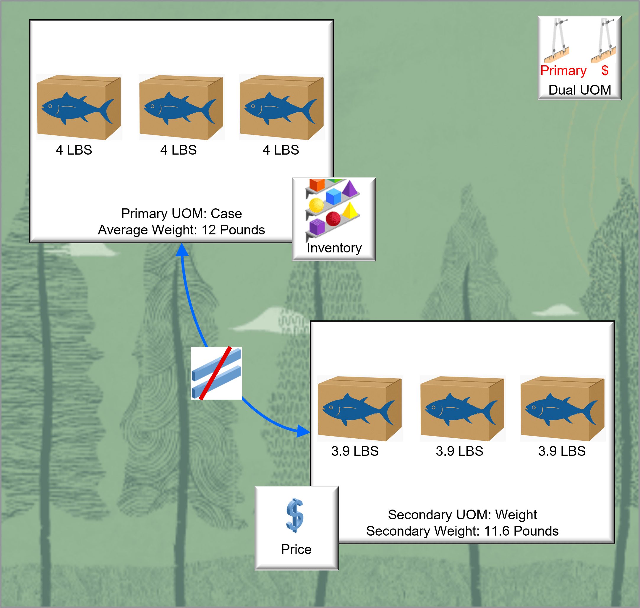 xxxxxxxxxxxxxxxxxxxxxxxxxxxxxxxxxxxxxxxxx