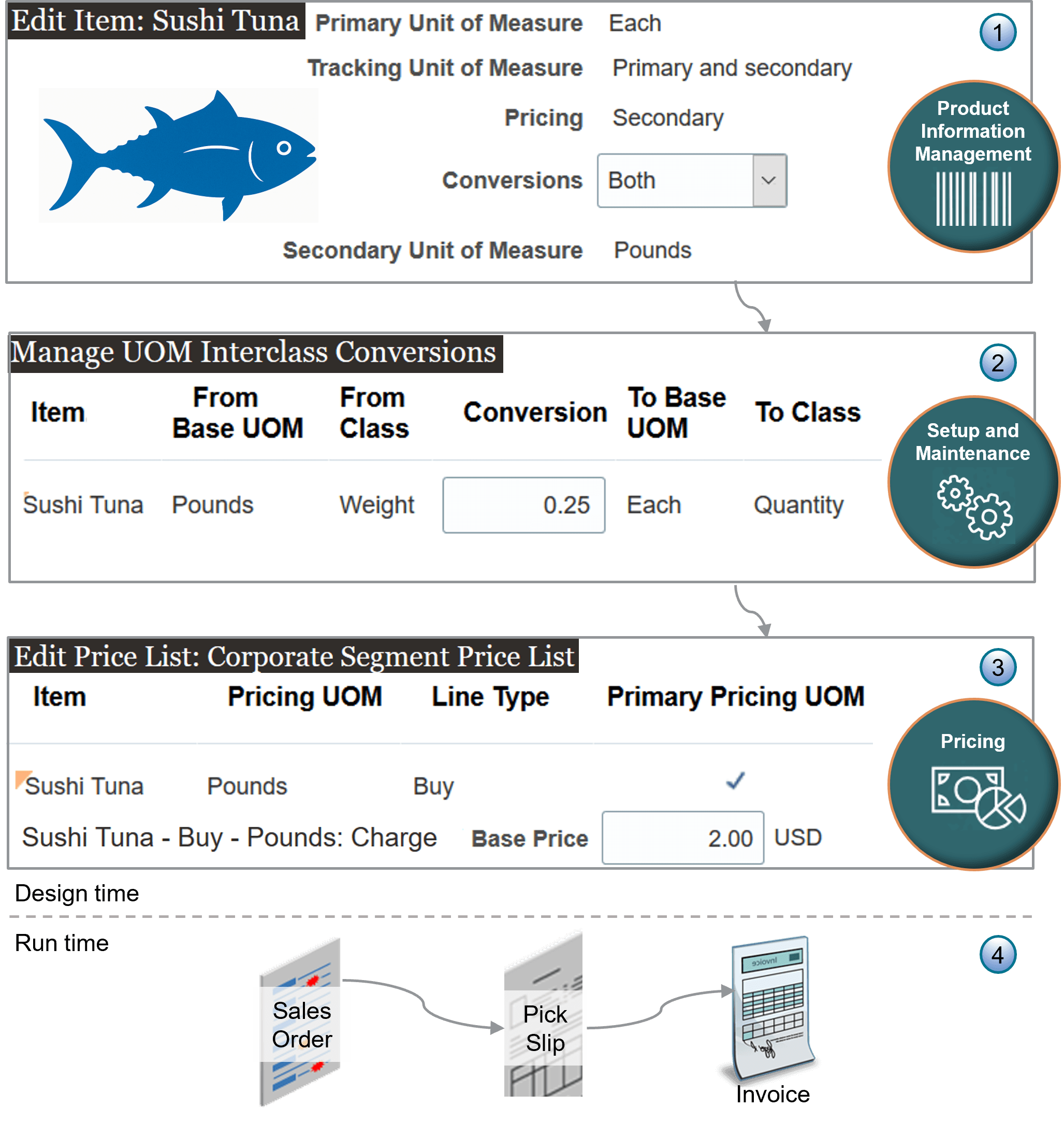 xxxxxxxxxxxxxxxxxxxxxxx