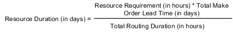 リソース期間(日数)は、リソース所要量(時間数)に 合計製造リード・タイム(時間数)を乗じた値を 合計経路期間(時間数)で割った値です。