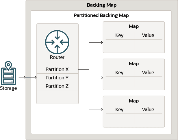 図14-3の説明が続きます