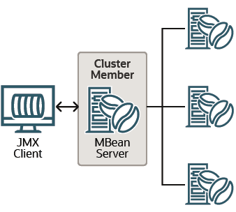 図1-1の説明が続きます