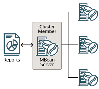 図1-2の説明が続きます。