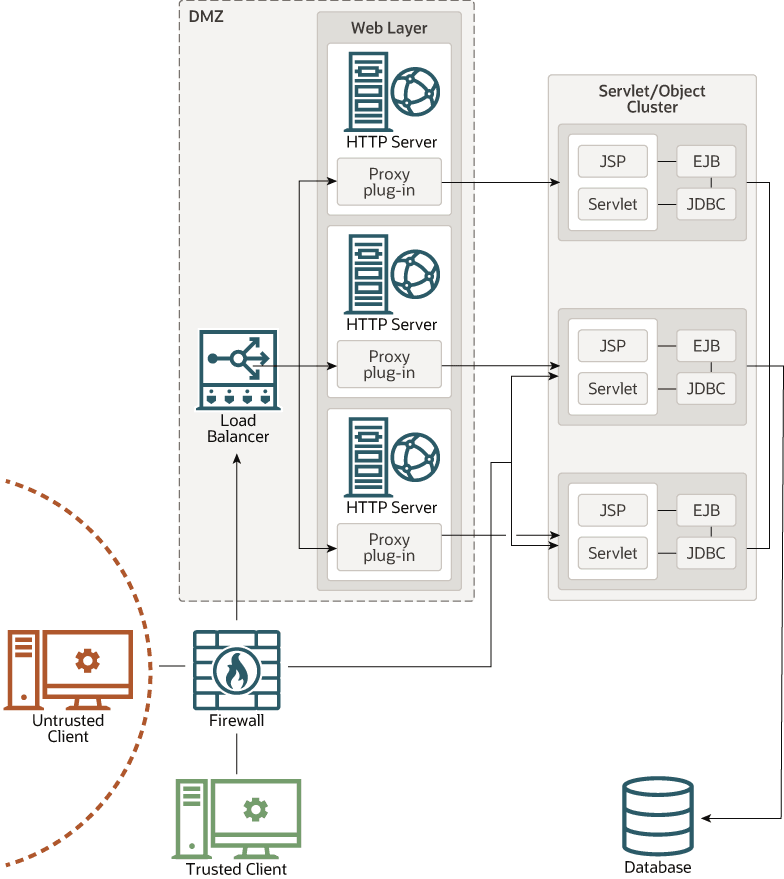 図8-9の説明が続きます